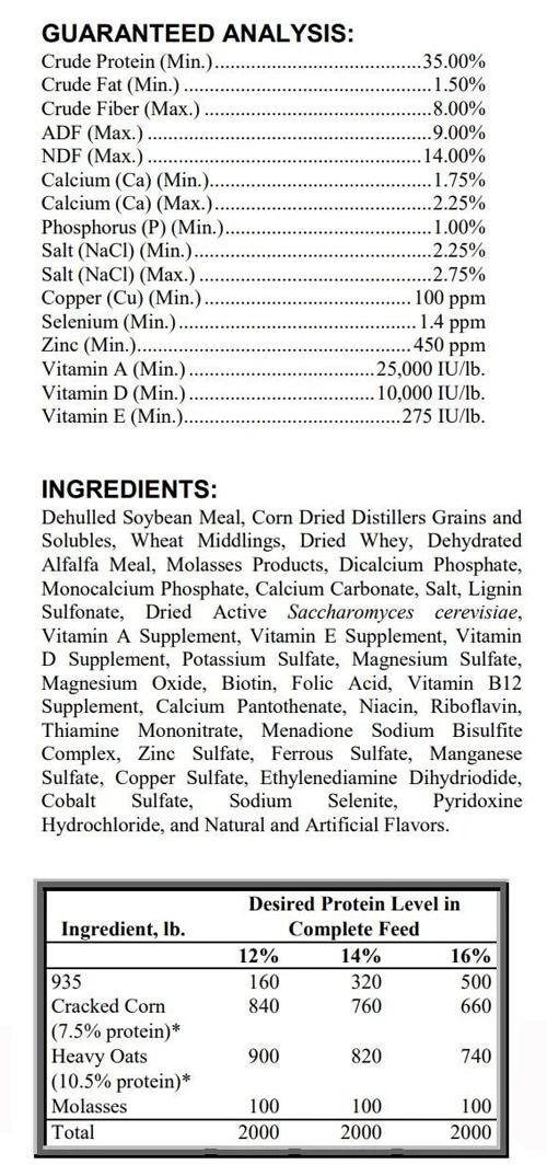 A sample of a feed label.